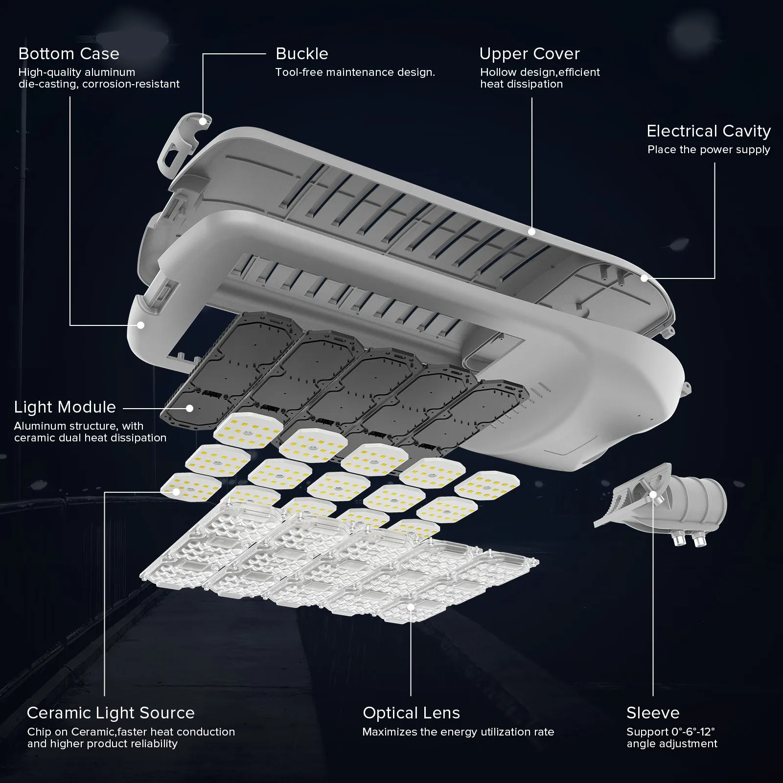 SANSI 300W LED Outdoor Street Light